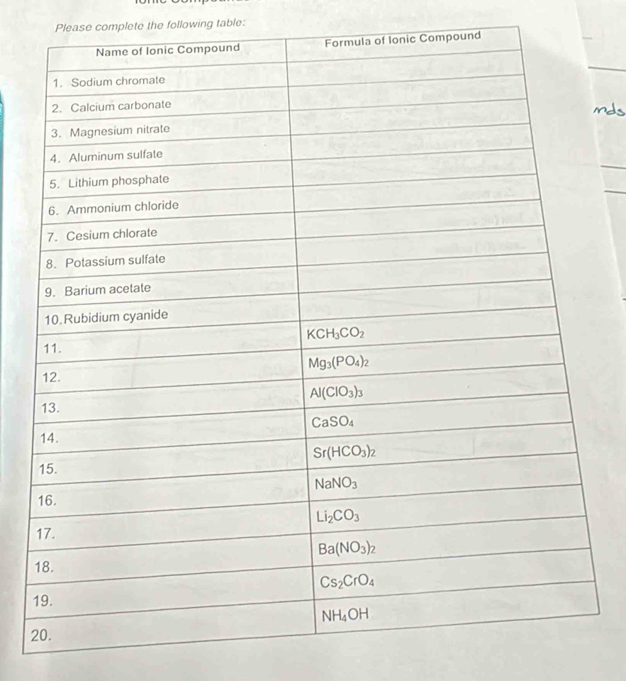 Please complete the following table:
mds
2