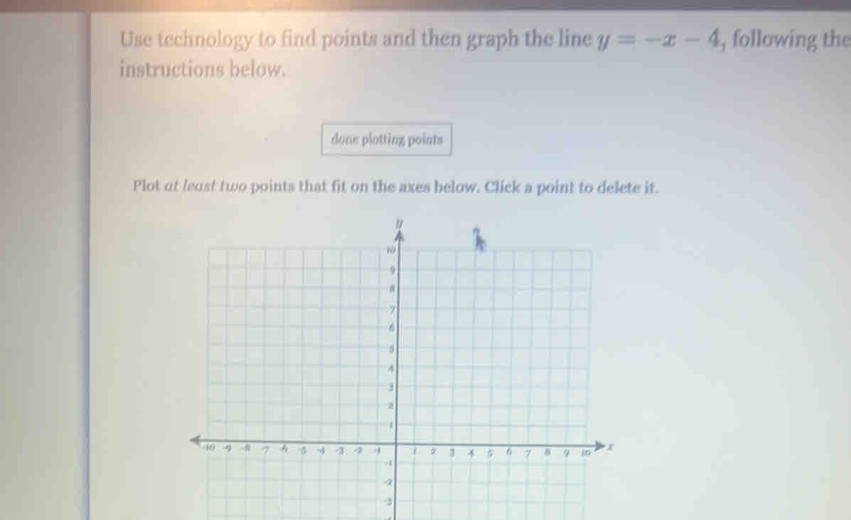 Use technology to find points and then graph the line y=-x-4 , following the 
instructions below. 
done plotting points 
Plot at least two points that fit on the axes below. Click a point to delete it.