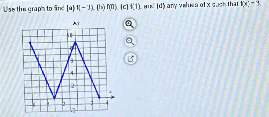 Use the graph to find (a) f(-3) , (b) f(0) ,(c) f(1) , and (d) any values of x such that f(x)=3.
y
10
6
4
2
x
6 4 2 2 4
2