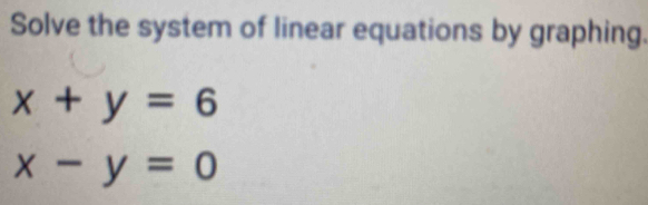 Solve the system of linear equations by graphing.
x+y=6
x-y=0