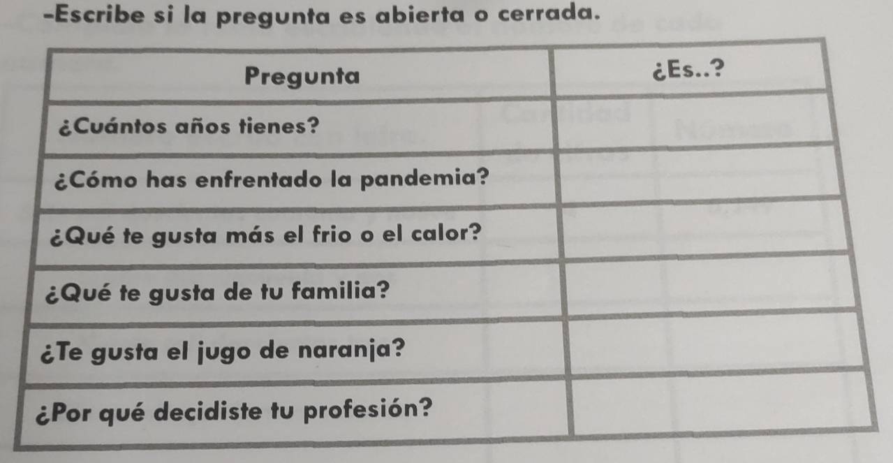 Escribe si la pregunta es abierta o cerrada.