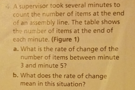 A supervisor took several minutes to 
count the number of items at the end 
of an assembly line. The table shows 
the number of items at the end of 
each minute. (Figure 1) 
a. What is the rate of change of the 
number of items between minute
3 and minute 5? 
b. What does the rate of change 
mean in this situation?