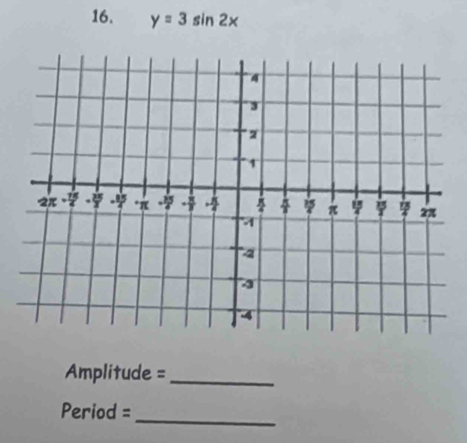 y=3sin 2x
Amplitude = _ 
Period =_