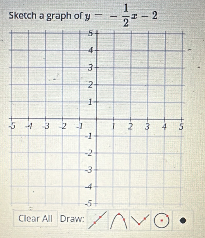 Sketch a graph of y=- 1/2 x-2
- 
Clear All Draw: