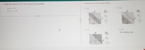 Graph the solution set of the system of inequalites Choose the correct graph below
A
x+y ) B.
) C D. No solution (Ø)