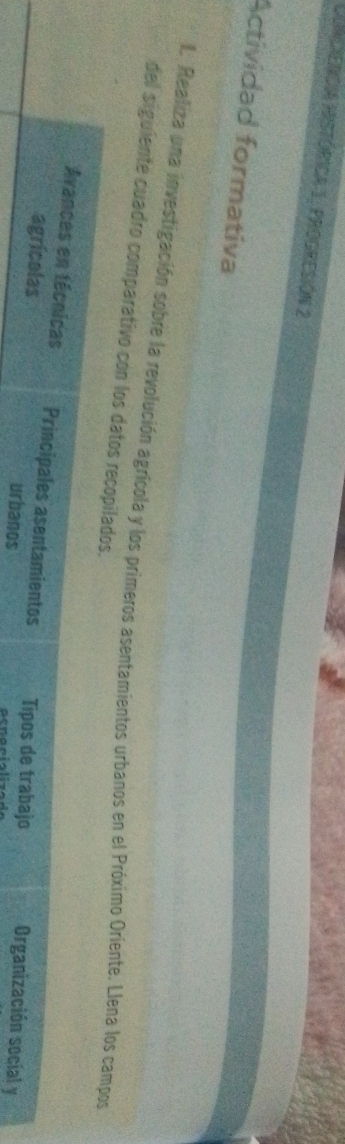 ConciENcIa histórica 1: ProgreSiÓn 2 
Actividad formativa 
I. Realiza una investigación sobre la revolución agrícola y los primeros asentamientos urbanos en el Próximo Oriente. Llena los campos 
del siguiente cuadro comparativo con los datos recopilados. 
Avances en técnicas Principales asentamientos Tipos de trabajo Organización social y 
agrícolas urbanos