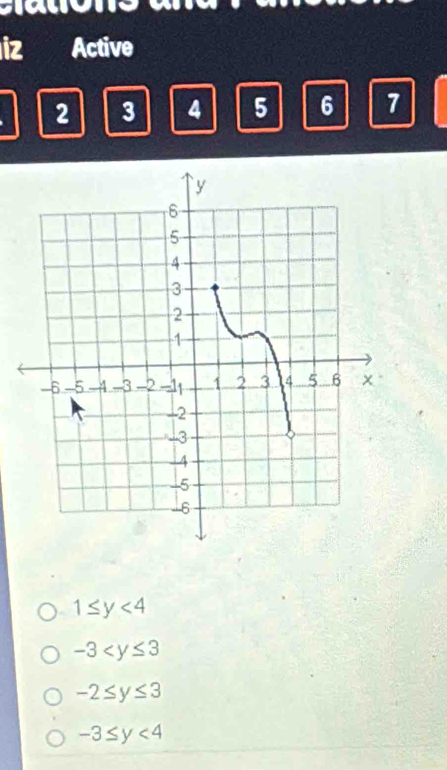 iz Active
2 3 4 5 6 7
1≤ y<4</tex>
-3
-2≤ y≤ 3
-3≤ y<4</tex>