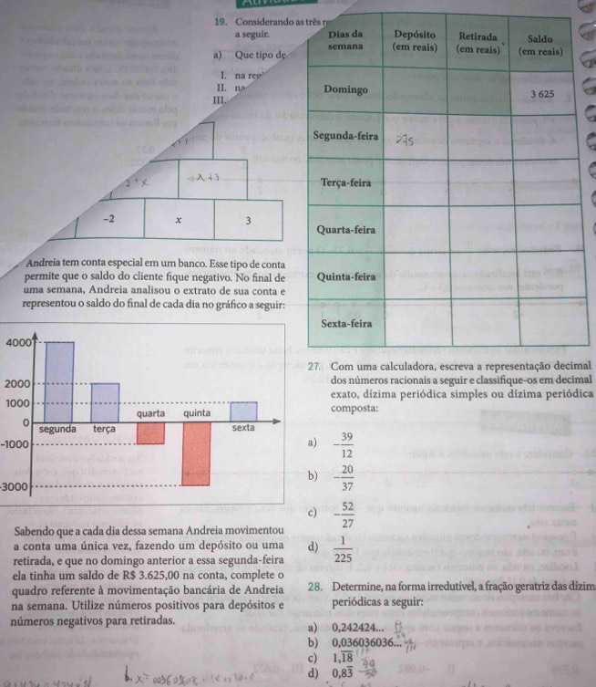 Considerando
pok he Hi t te p a seguir.
Aeto dal e ofterción ceo sesda a) Que tipo de
s ath e s I. na re
sh os cenêioo estro en aris nhiz II. na 
III.
.

1 x x43
-2 x 3
Andreia tem conta especial em um banco. Esse tipo de conta
permite que o saldo do cliente fique negativo. No final de
uma semana, Andreia analisou o extrato de sua conta e
representou o saldo do final de cada dia no gráfico a seguir:
4000
mal
2000mal
exato, dízima periódica simples ou dízima periódica
1000
composta:
-1000 - 39/12 
3000
- 20/37 
c)
Sabendo que a cada dia dessa semana Andreia movimentou - 52/27 
a conta uma única vez, fazendo um depósito ou uma d)
retirada, e que no domingo anterior a essa segunda-feira  1/225 
ela tinha um saldo de R$ 3.625,00 na conta, complete o
quadro referente à movimentação bancária de Andreia 28. Determine, na forma irredutível, a fração geratriz das dízim
na semana. Utilize números positivos para depósitos e periódicas a seguir:
números negativos para retiradas. a) 0,242424...
b) 0,036036036..
c) 1,overline 18
d) 0,8overline 3