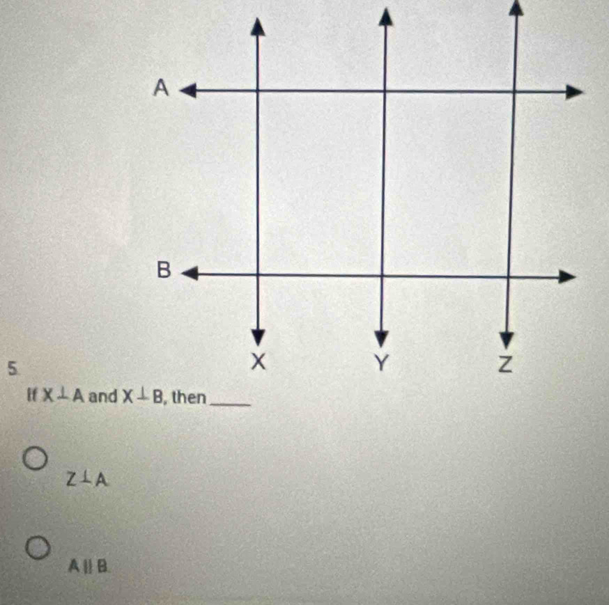 If X⊥ A and
Z⊥ A
Aparallel B