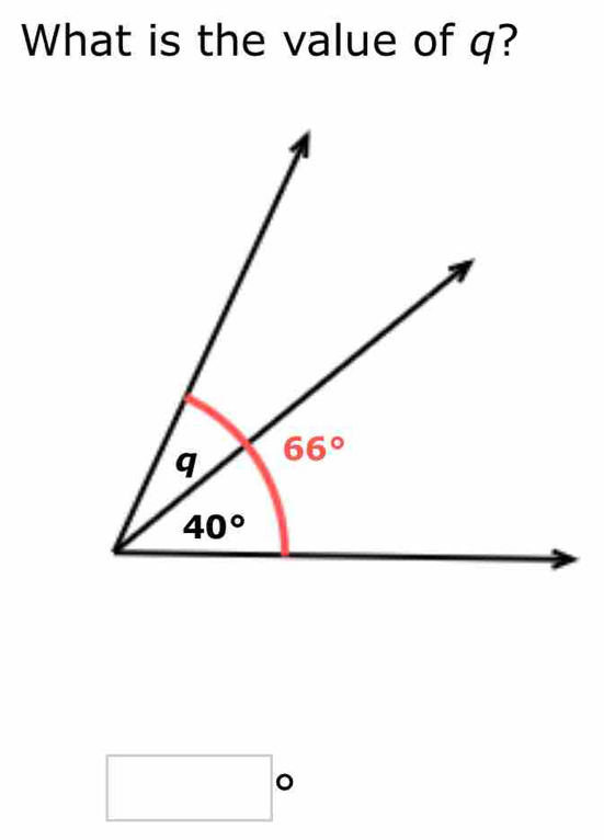 What is the value of q?
□°