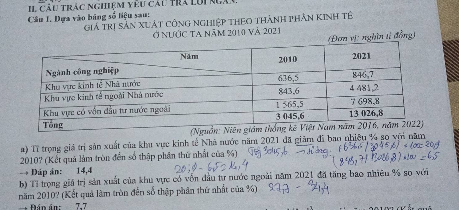 CÂU TRÁC NGHIệM YÊU cÂu tRA LUI NgàN. 
Câu 1. Dựa vào bảng số liệu sau: 
GIÁ TRỊ SẢN XUÁT CÔNG NGHIỆP THEO THÀNH PHẢN KINH TÉ 
Ở NƯỚC TA năM 2010 Và 2021
Đơn vị: nghìn tỉ đồng) 
a) Tỉ trọng giá trị sản xuất của khu vực kinh tế Nhà nước năm 2021 đã giảm đi bao nhiêu % so với năm
2010? (Kết quả làm tròn đến số thập phân thứ nhất của %) 
→ Đáp án: 14,4 
b) Tỉ trọng giá trị sản xuất của khu vực có vốn đầu tư nước ngoài năm 2021 đã tăng bao nhiêu % so với 
năm 2010? (Kết quả làm tròn đến số thập phân thứ nhất của %) 
Đán án: 7.7