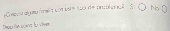 #Conoces alguna familia con este tipo de problema? Sí ) No 
Describe cómo lo viven: