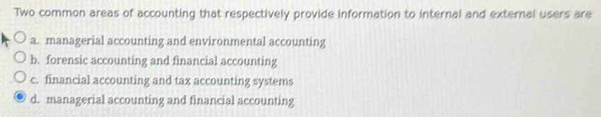 Two common areas of accounting that respectively provide information to internal and external users are
a. managerial accounting and environmental accounting
b. forensic accounting and financial accounting
c. financial accounting and tax accounting systems
d. managerial accounting and financial accounting