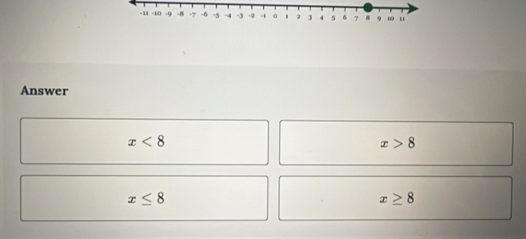 Answer
x<8</tex>
x>8
x≤ 8
x≥ 8