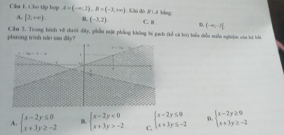 Cho tập hợp A=(-∈fty ;2),B=(-3;+∈fty ). Khi đó Bvee A bằng:
B. (-3;2).
A. [2;+∈fty ). C. R . D. (-∈fty ;-3].
Câu 2. Trong hình vẽ dưới đây, phần mặt phẳng không bị gạch (kể cả bờ) biểu diễn miền nghiệm của hệ bắt
phương trình nào sau đây?
A. beginarrayl x-2y≤ 0 x+3y≥ -2endarray. B. beginarrayl x-2y<0 x+3y>-2endarray. beginarrayl x-2y≤ 0 x+3y≤ -2endarray. D. beginarrayl x-2y≥ 0 x+3y≥ -2endarray.
C.