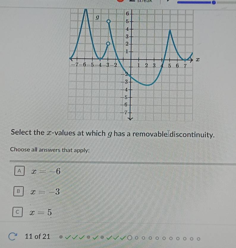 Select the x -values at which g has a removable discontinuity.
Choose all answers that apply:
A x=-6
B x=-3
C x=5
11 of 21