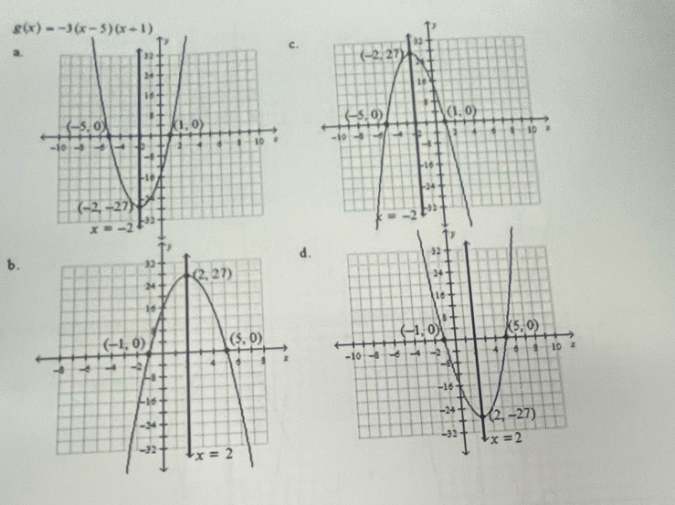 g(x)=-3(x-5)(x+1)
c.
a.
 
d.
b.