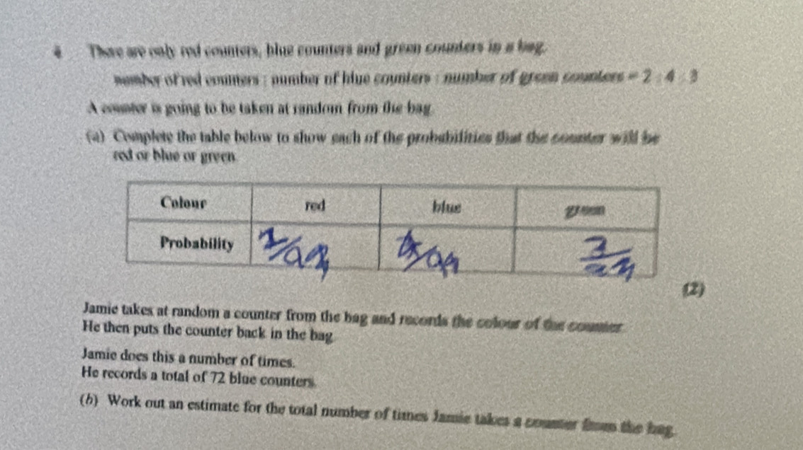 There are only red counters, blue counters and green counters in a bag. 
nember of red coumers ; number of hiue counters : number of green counters =2:4:3
A counter is going to be taken at random from the bag 
() Coplete the table below to show each of the probabilities that the counter will be 
red or blue or green 
Jamie takes at random a counter from the bag and records the colour of the coumer 
He then puts the counter back in the bag 
Jamie does this a number of times. 
He records a total of 72 blue counters 
(h) Work out an estimate for the total number of times Jamie takes a counter fimen the hag