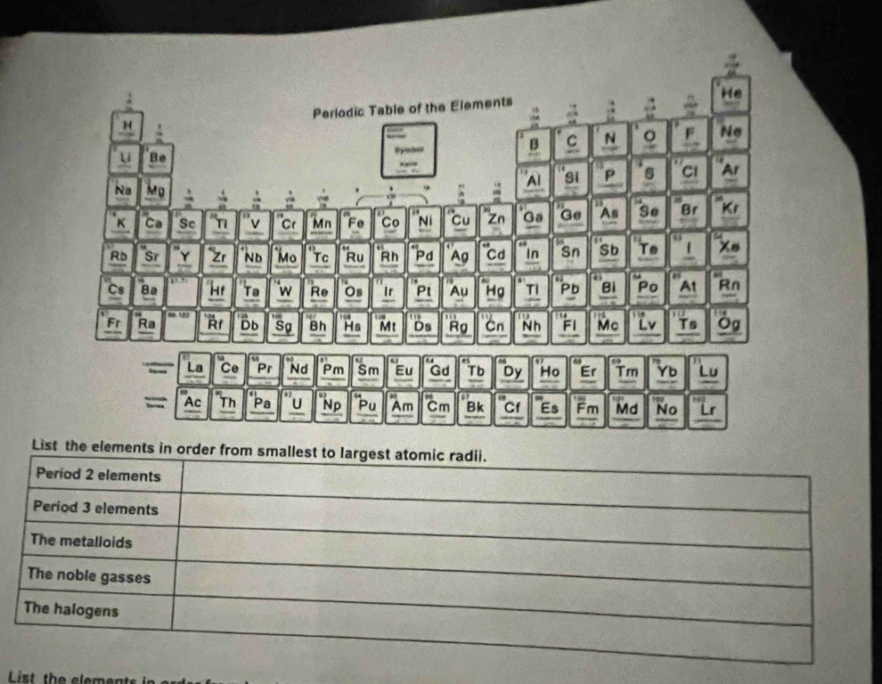 List the elements in or 
List the element