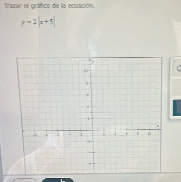 Trazar el gráfico de la ecuación.
y=2|x+5|