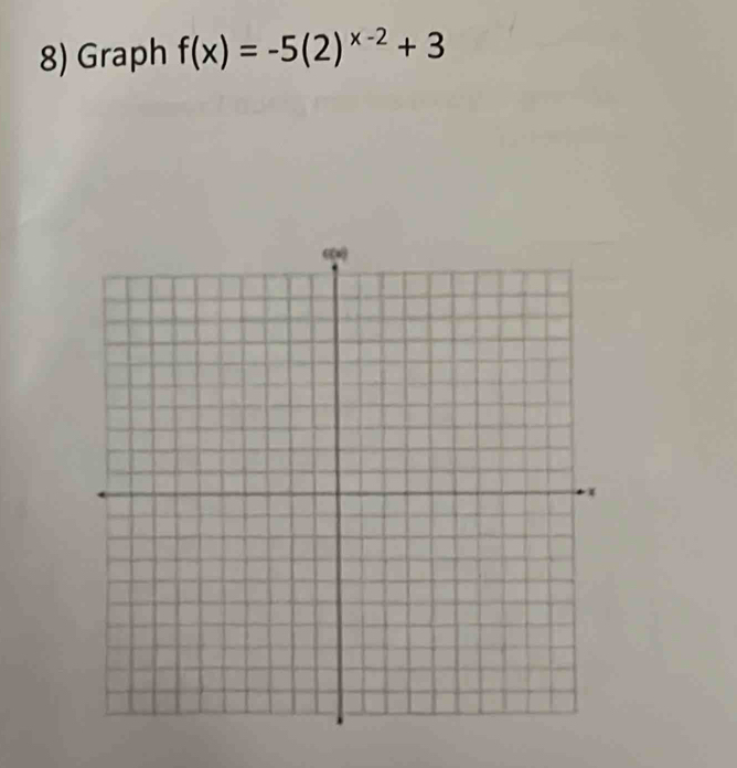 Graph f(x)=-5(2)^x-2+3