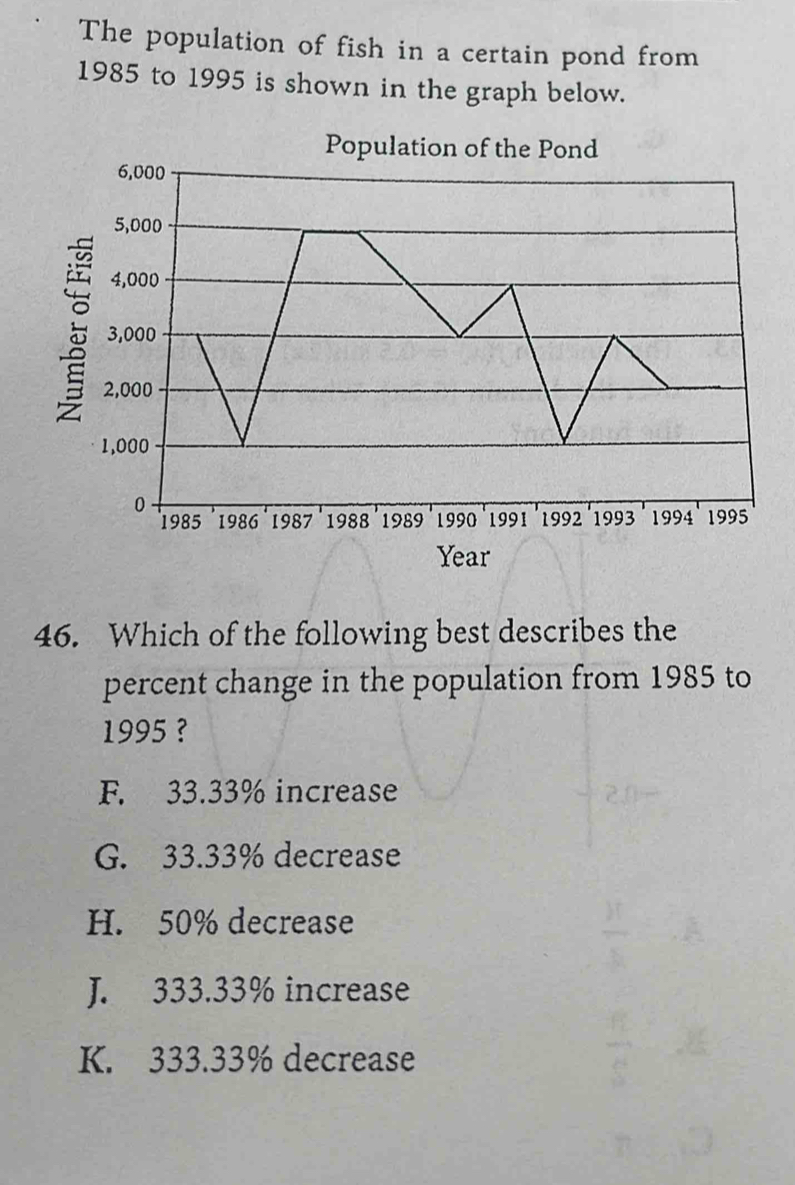 The population of fish in a certain pond from
1985 to 1995 is shown in the graph below.
Population of the Pond
1985 1986 1987 1988 1989 1990 1991 1992 1993 1994
Year
46. Which of the following best describes the
percent change in the population from 1985 to
1995 ?
F. 33.33% increase
G. 33.33% decrease
H. 50% decrease
J. 333.33% increase
K. 333.33% decrease