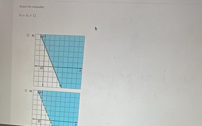 Graph the inequality.
6x+3y>12
B) 
 

x