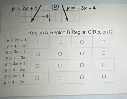 y=2x+1
y=-3x+4
-4