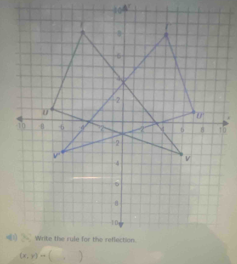 log 4^r
0
1
(x,y)to  ^circ  □