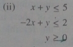 (ii) x+y≤ 5
-2x+y≤ 2
y≥ 0