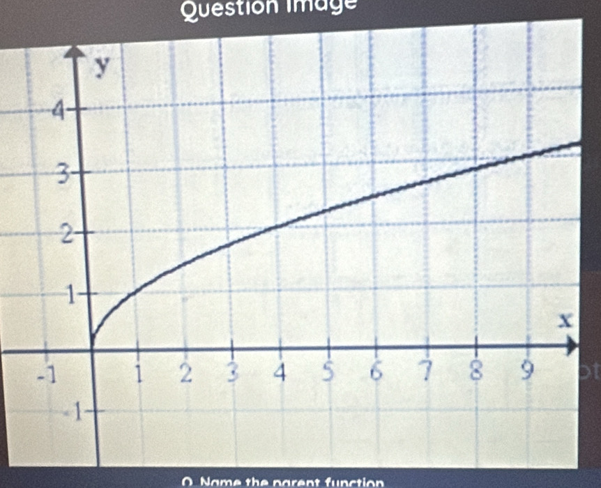 Question image 
ot 
Name the narent function