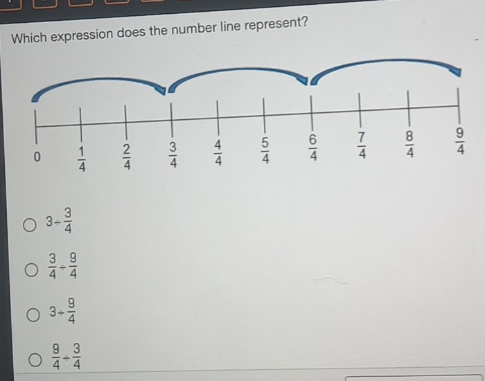 Which expression does the number line represent?
3/  3/4 
 3/4 /  9/4 
3/  9/4 
 9/4 /  3/4 