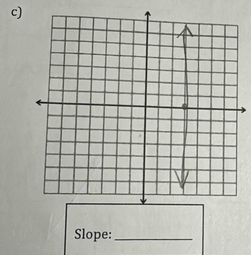 Slope:_