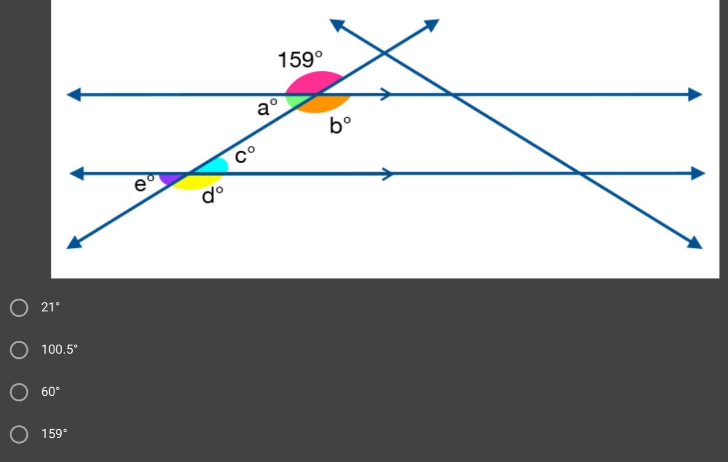 21°
100.5°
60°
159°