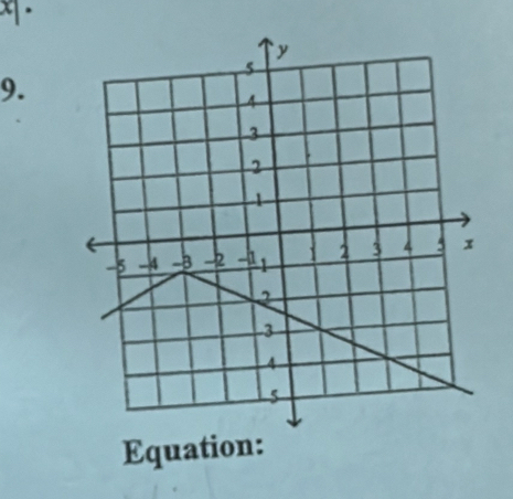 x
9. 
Equation: