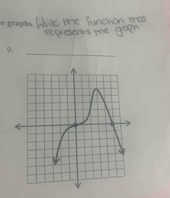 graphs. 
9. 
_