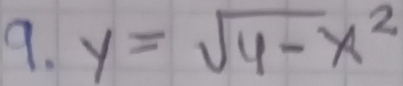 y=sqrt(4-x^2)