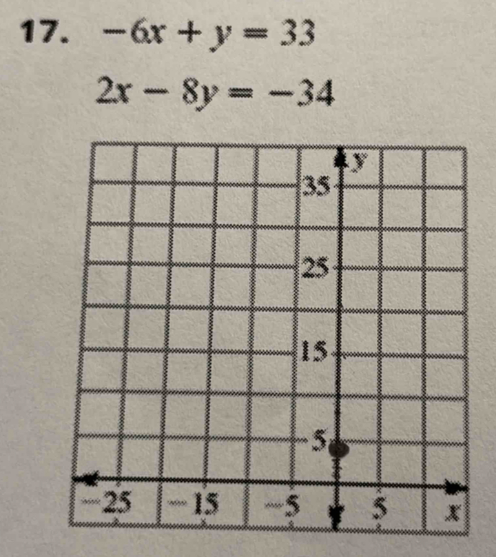 -6x+y=33
2x-8y=-34