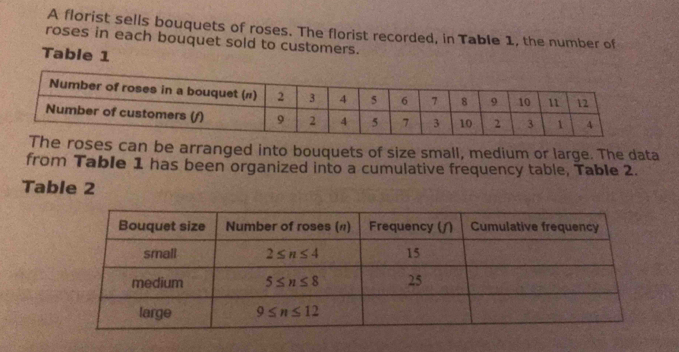 A florist sells bouquets of roses. The florist recorded, in Table 1, the number of
roses in each bouquet sold to customers.
Table 1
The roses can be arranged into bouquets of size small, medium or large. The data
from Table 1 has been organized into a cumulative frequency table, Table 2.
Table 2