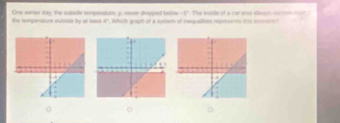 One winter day, the outside remperature, y, nover dropped below -1° The inside of a car was alaays sarmer tvn 
the temperature outside by at least 4° *. Which graph of a system of inequalities represents this scensrin?