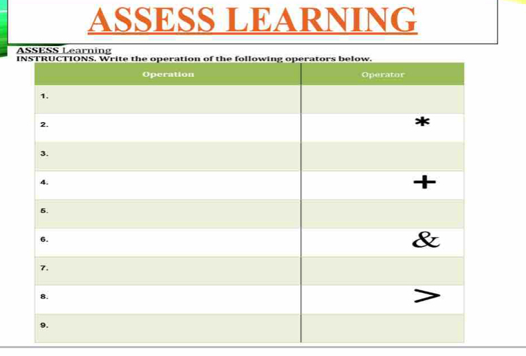 ASSESS LEARNING