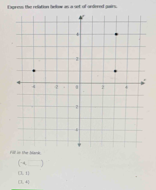 Express the relation below as a set of ordered pairs. 
Fill in the blank.
(-4,□ )
(3,1)
(3,4)