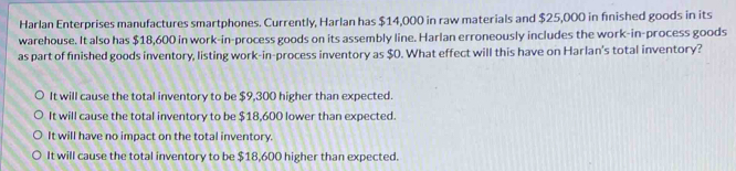 Harlan Enterprises manufactures smartphones. Currently, Harlan has $14,000 in raw materials and $25,000 in finished goods in its
warehouse. It also has $18,600 in work-in-process goods on its assembly line. Harlan erroneously includes the work-in-process goods
as part of finished goods inventory, listing work-in-process inventory as $0. What effect will this have on Harlan's total inventory?
It will cause the total inventory to be $9,300 higher than expected
It will cause the total inventory to be $18,600 lower than expected.
It will have no impact on the total inventory.
It will cause the total inventory to be $18,600 higher than expected.