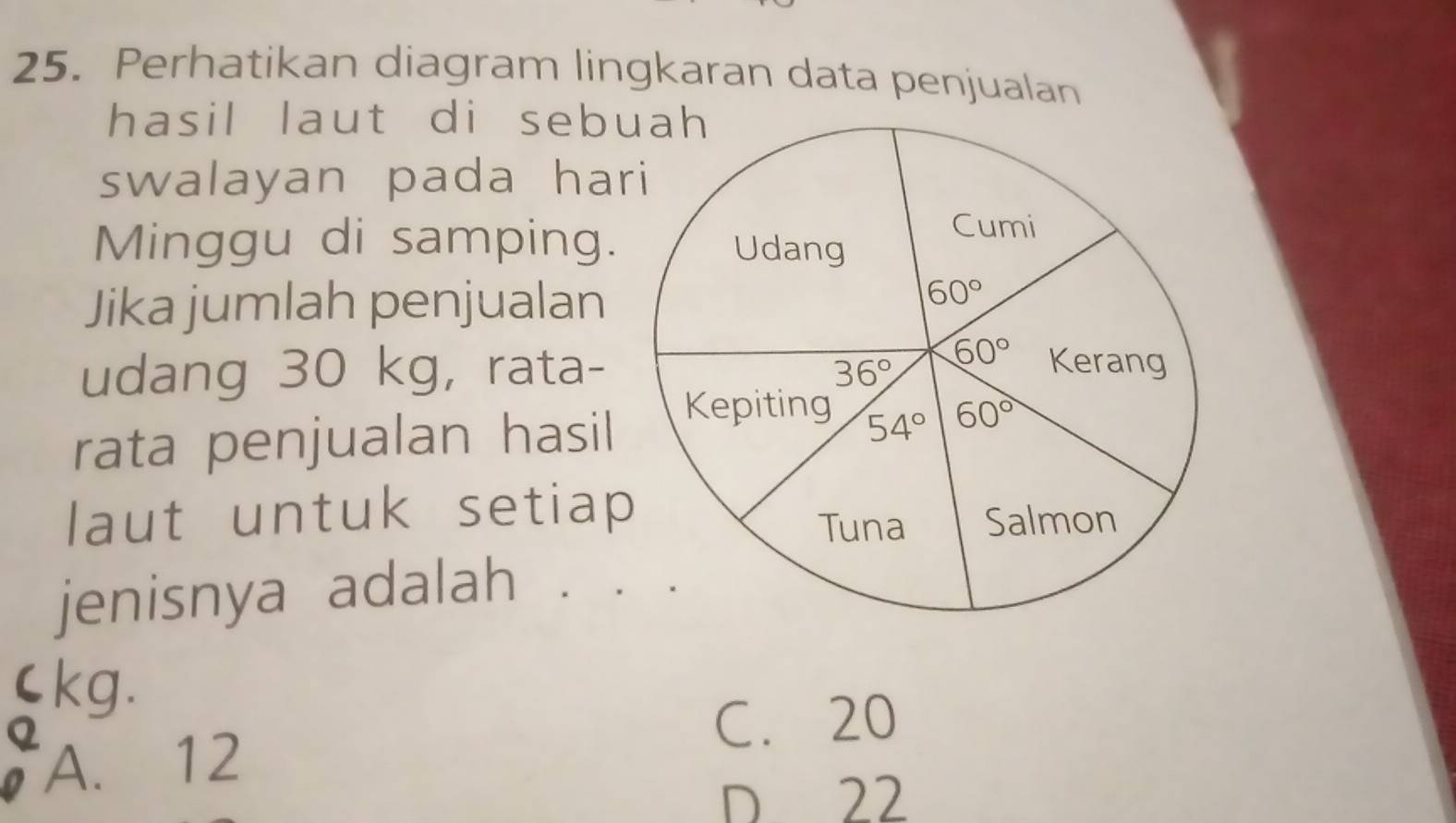 Perhatikan diagram lingkaran data penjualan
hasil laut di sebu
swalayan pada har
Minggu di samping.
Jika jumlah penjualan
udang 30 kg, rata-
rata penjualan hasil
laut untuk setiap
jenisnya adalah  
ckg.
Q C. 20
A. 12
D 22