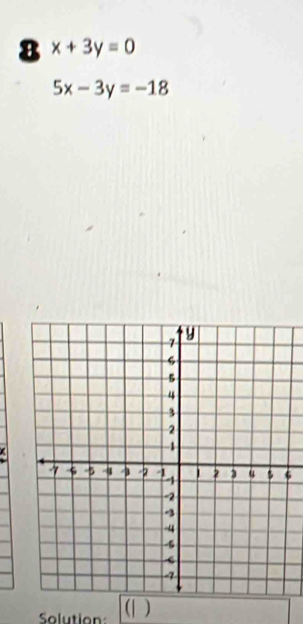 8 x+3y=0
5x-3y=-18
6 
a . 
Solution: ]