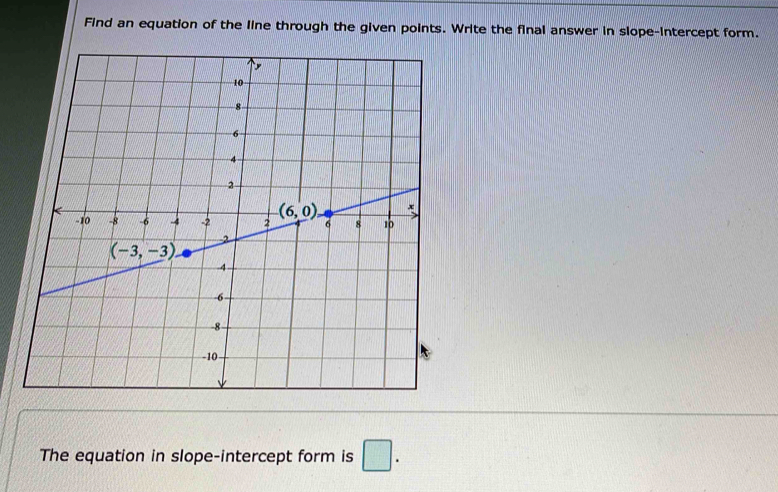 Find an equation of the line through the given points. Write the final answer in slope-intercept form.
The equation in slope-intercept form is □ .