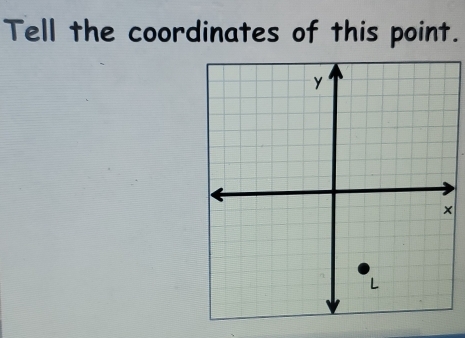 Tell the coordinates of this point.