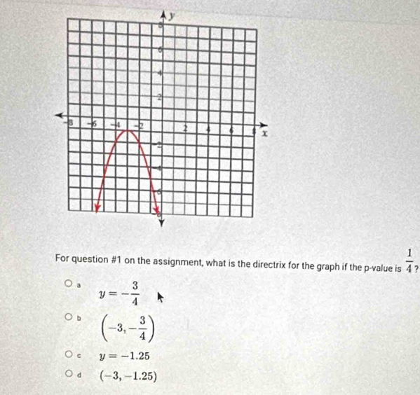 For question #1 on the assignment, what is the directrix for the graph if the p -value is  1/4  7
a y=- 3/4 
b (-3,- 3/4 )
c y=-1.25
d (-3,-1.25)