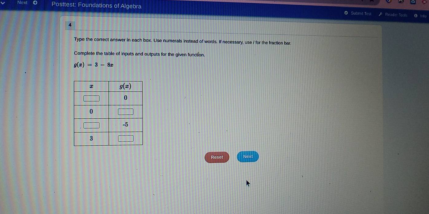 Next 0 Posttest: Foundations of Algebra O Submit Test
Reader Tools 0 lniu
4
Type the correct answer in each box. Use numerals instead of words. If necessary, use / for the fraction bar
Complete the table of inputs and outputs for the given function.
g(x)=3-8x
Reset Next