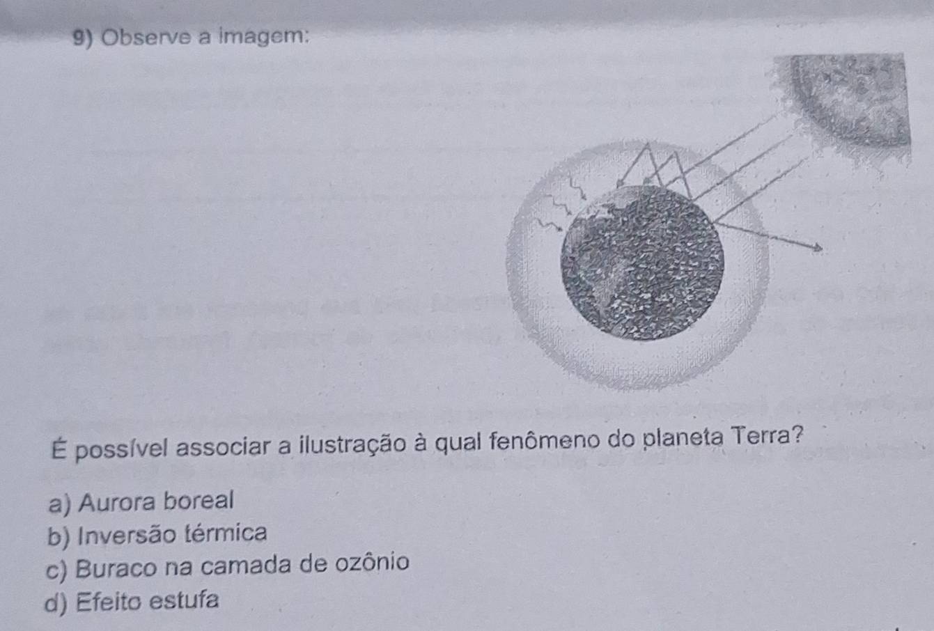 Observe a imagem:
É possível associar a ilustração à qual fenômeno do planeta Terra?
a) Aurora boreal
b) Inversão térmica
c) Buraco na camada de ozônio
d) Efeito estufa